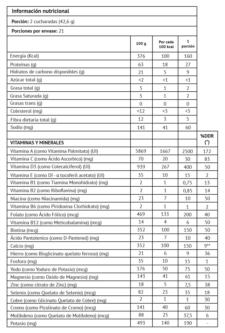 Proteína Bariatric Fusion Mantequilla de Maní Chocolate 908gr