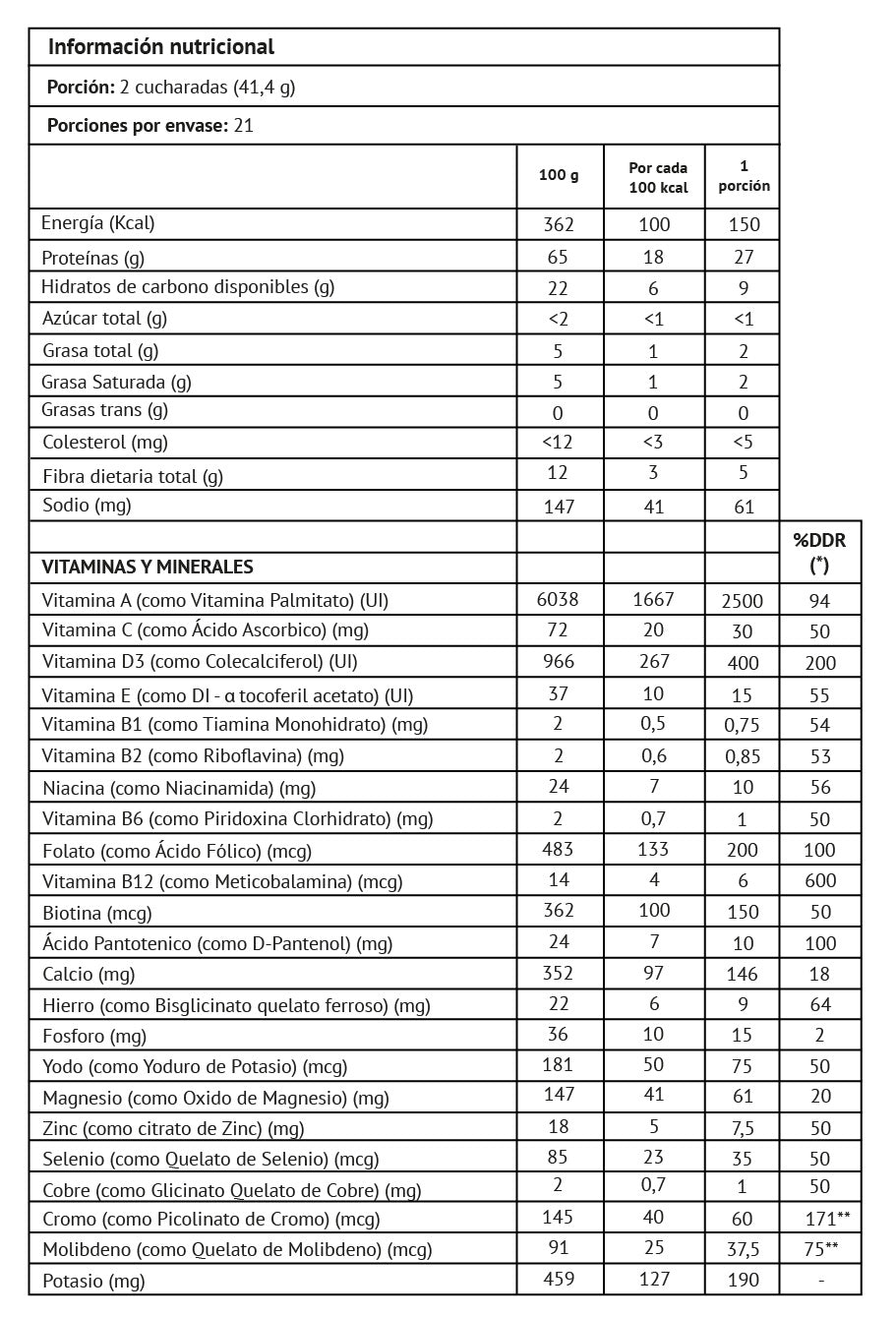 Proteína Bariatric Fusion Vainilla 908gr